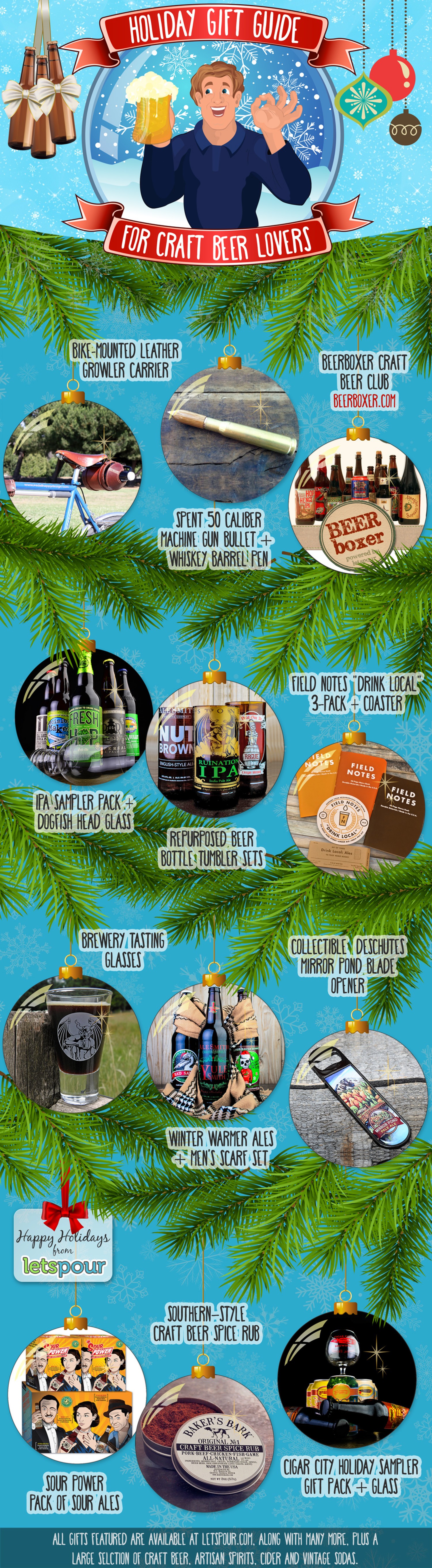 Holiday Gift Guide for Beer Lovers